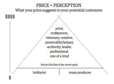 Screen Shot 2013-09-23 at 12.11.32 PM